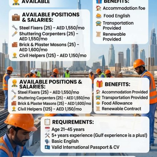URGENT RECRUITMENT WORK IN UAE